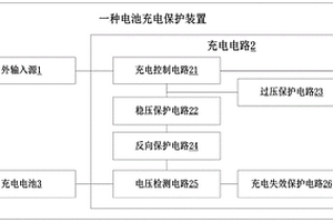 电池充电保护装置