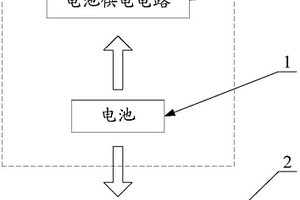 车载电池电路、PCB印制板组装和车载模式电池地址装置