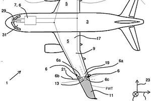 运行包括具有可折叠机翼尖端部分的机翼的飞行器的方法