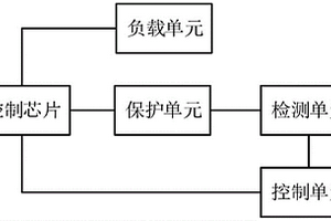 TVS二极管的保护电路