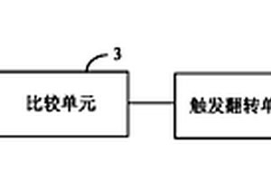 过压过流硬件保护电路及DC电源供电电路