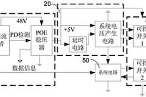 满足POE非隔离电源系统的串口设计电路