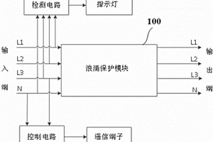 电源浪涌保护器