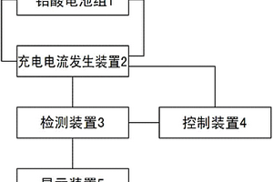 铅酸电池充电装置