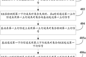 链路重建方法及设备