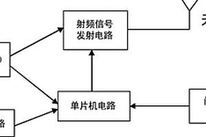 安防监控系统的门磁感应装置