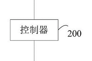 限重安全装置及升降装置