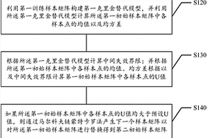 屋架结构可靠性以及灵敏度计算方法