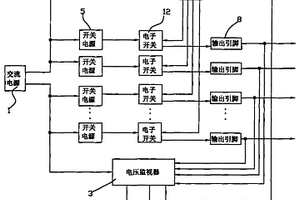 电源控制装置