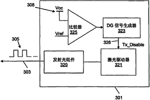 光收发器和光通信系统