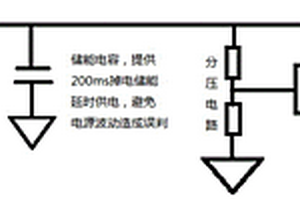 防护记录器内部独立电源模块的BIT方法