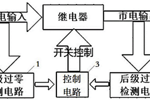 开关驱动电路及开关电路