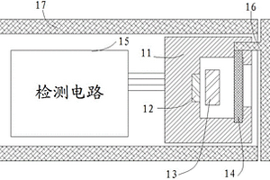 红外温度计及红外温度计的失效检验方法