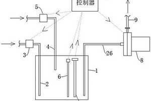 泵站尾矿输送系统和方法