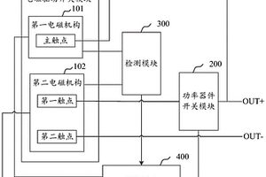 直流开关装置