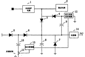 预报集成电路静电放电失效的测试电路及预测方法