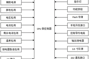 交流单相充电盒控制板