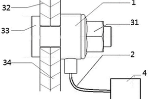 监控螺纹紧固力矩衰减的报警器