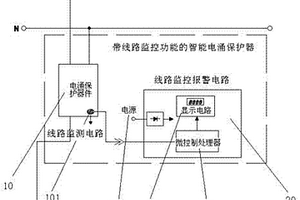 智能电涌保护器