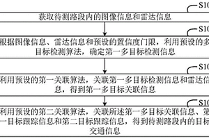 多目标跟踪的方法、装置、设备及存储介质