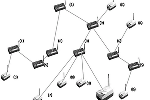 基于节点邻居关系的无线传感网络拓扑自愈算法