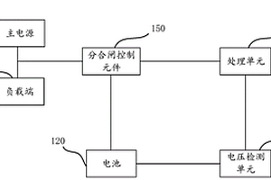 基于电池备用电供电系统的断路器及断路器控制方法