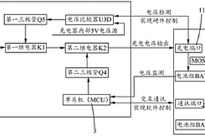 充电输出保护电路及充电输出保护方法