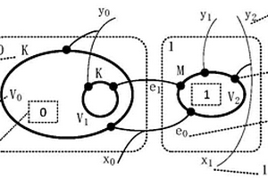 面向Web基于Bigraph替换算法的服务质量监控方法