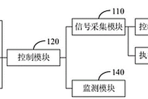 上电控制系统及作业机械