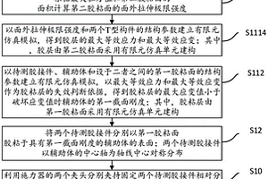 胶接件面外拉伸失效测试方法