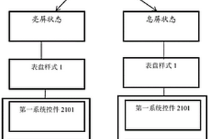 可穿戴设备、交互控制方法以及计算机可读存储介质