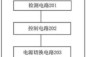 空调控制装置、方法及电路系统