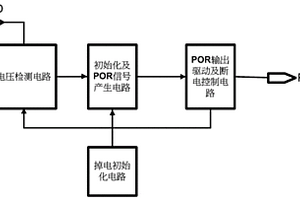 上电复位电路