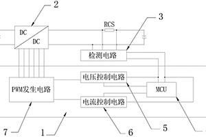 大功率高压DC-低压DC的控制环路