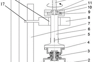 轮毂轴承单元结构疲劳试验系统及方法