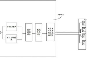 数字式场感应水位智能传感系统及其实现方法