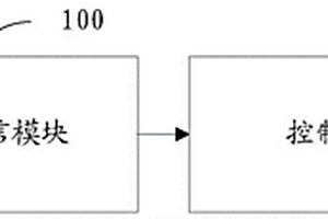 基于蓝牙通信的防盗系统