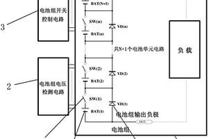 能完全释放电池组电量的电池串联冗余方法