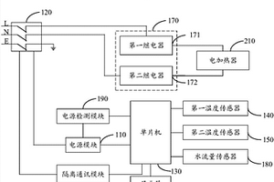 电热水器控制系统及电热水器