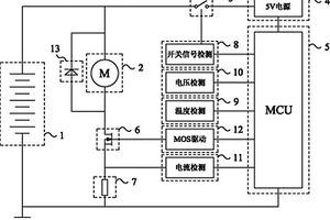 旁路开关控制装置