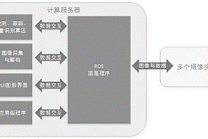 多目标编号选定跟踪方法