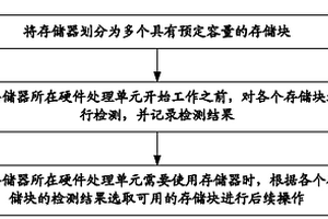 使用存储器的方法和装置