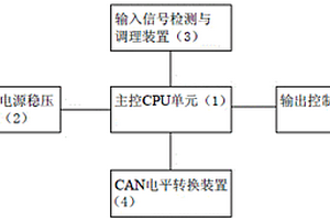 基于换电模式的电动汽车电池舱门控制装置