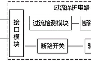 功率芯片的过流保护电路及芯片