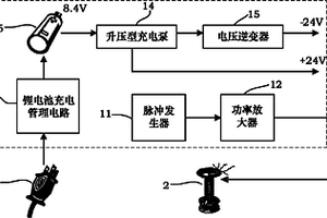 车轮传感器标准激励源