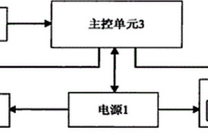 网络设备的降温装置