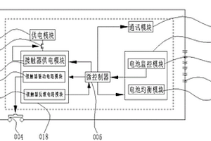 电池管理系统