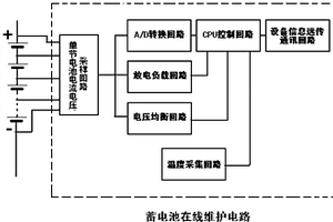 蓄电池在线维护电路