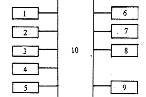 具有3种基本功能及3种附加功能的墙体式防电插座