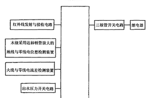 蓄热式电热水器全方位人身安全保护装置的改进电路